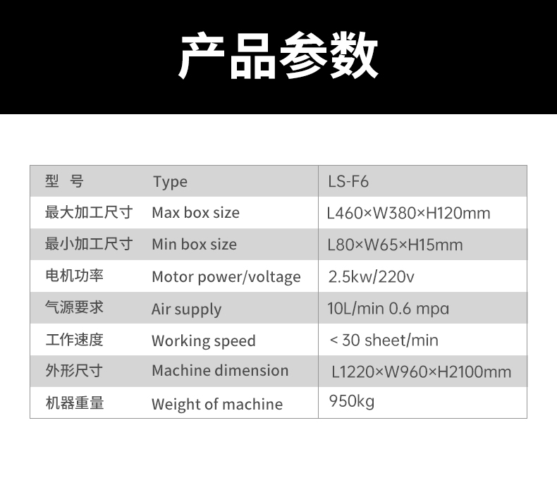 熱熔膠折盒機