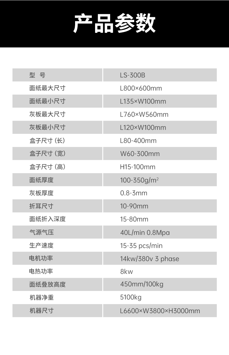 自動紙盒成型機(jī)